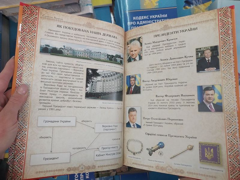 Книга Україна &mdash; моя Батьківщина. Ілюстрована енциклопедія в твердій палітурці 2446158960 фото